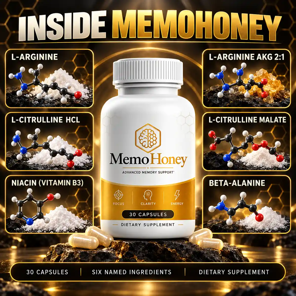 The MemoHoney ingredient graphic, six actives named around the bottle